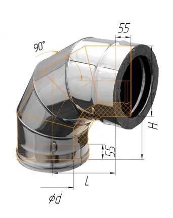 колено феррум утепленное угол 90° нержавеющее (430/0,5мм)/зеркальное ф160/250 по воде #