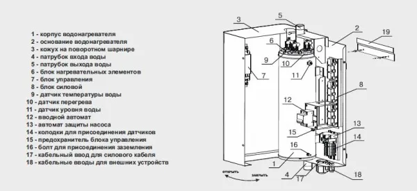 котел zota lux-6 электрический #